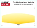 Rozkład padania światła.jpg